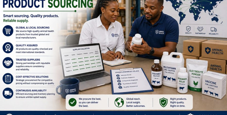 Procurement & Product Sourcing