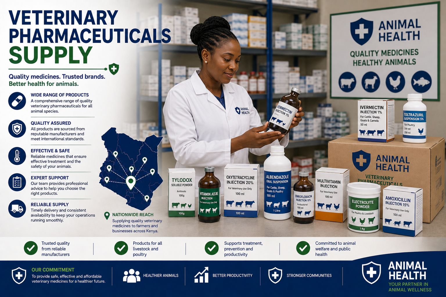 Veterinary Pharmaceuticals Supply